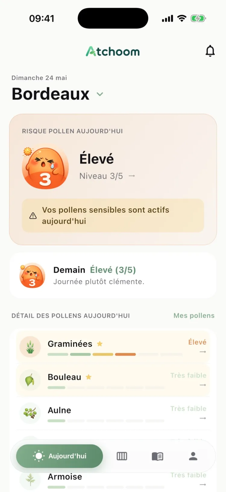 Le risque du jour