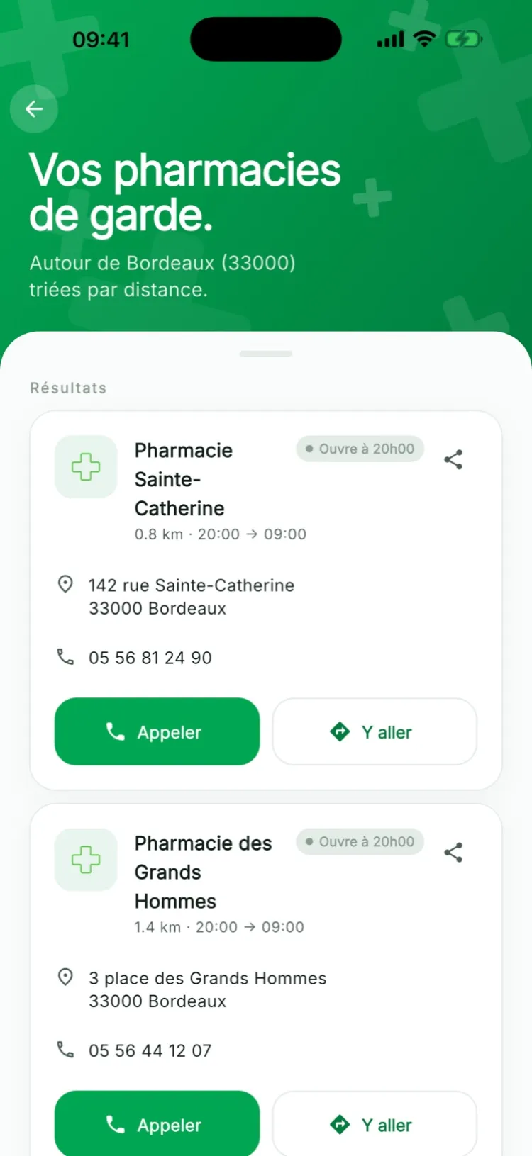 Les pharmacies de garde